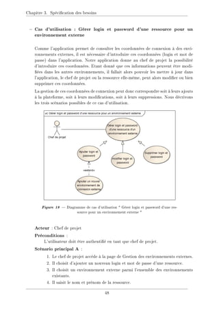 Chapitre 3. Spécication des besoins
− Cas d'utilisation : Gérer login et password d'une ressource pour un
environnement externe
Comme l'application permet de consulter les coordonnées de connexion à des envi-
ronnements externes, il est nécessaire d'introduire ces coordonnées (login et mot de
passe) dans l'application. Notre application donne au chef de projet la possibilité
d'introduire ces coordonnées. Etant donné que ces informations peuvent être modi-
ées dans les autres environnements, il fallait alors pouvoir les mettre à jour dans
l'application, le chef de projet ou la ressource elle-même, peut alors modier ou bien
supprimer ces coordonnées.
La gestion de ces coordonnées de connexion peut donc correspondre soit à leurs ajouts
à la plateforme, soit à leurs modications, soit à leurs suppressions. Nous décrivons
les trois scénarios possibles de ce cas d'utilisation.
Figure 18  Diagramme de cas d'utilisation  Gérer login et password d'une res-
source pour un environnement externe 
Acteur : Chef de projet
Préconditions :
L'utilisateur doit être authentié en tant que chef de projet.
Scénario principal A :
1. Le chef de projet accède à la page de Gestion des environnements externes.
2. Il choisit d'ajouter un nouveau login et mot de passe d'une ressource.
3. Il choisit un environnement externe parmi l'ensemble des environnements
existants.
4. Il saisit le nom et prénom de la ressource.
48
 
