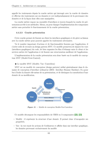 Chapitre 4. Architecture et conception
appelle les traitements depuis la couche métier qui interagit avec la couche de données
et eectue des traitements sur ses données et ceci indépendamment de la provenance des
données et de la façon dont elles sont manipulées.
La couche métier expose un ensemble d'interfaces à travers lesquels la couche de pré-
sentation accède à ses méthodes. Mieux, on peut changer l'implémentation des composants
métier sans perturber le fonctionnement de la couche présentation.
4.1.2.3 Couche présentation
Cette couche permet de fournir au client les interfaces graphiques et de gérer sa liaison
avec la couche métier pour pouvoir appeler les traitements nécessaires.
Vu le nombre important d'actions et de fonctionnalités fournies par l'application, il
s'avère utile de recourir au design pattern MVC. Ce modèle permettra de séparer les vues
(interfaces graphiques) du code, de bien organiser les ux d'échange entre le client et les
services métier de l'application et de fournir une structuration meilleure de l'application.
L'implémentation de la couche présentation sera donc basée sur le modèle de concep-
tion MVC (Model-View-Control).
F Le modèle MVC (Modèle- Vue- Contrôleur)
MVC est un modèle de conception (design pattern) utilisé généralement dans le do-
maine de conception d'interface utilisateur (IHM : Interface Homme Machine). Il a pour
but d'isoler la donnée elle-même de sa présentation, et de distinguer la consultation d'une
donnée de sa modication.
Figure 31  Modèle de conception Modèle-Vue-Contrôleur
Ce modèle décompose les responsabilités de l'IHM en 3 composantes [20], [10]
− Modèle : il représente la structure d'une donnée. Il permet donc d'encapsuler ses
propriétés.
− Vue : la vue reçoit les actions de l'utilisateur et ache dans une interface graphique,
les données provenant exclusivement du modèle
63
 