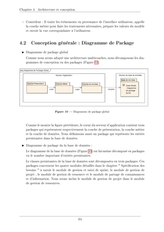 Chapitre 4. Architecture et conception
− Contrôleur : Il traite les événements en provenance de l'interface utilisateur, appelle
la couche métier pour faire les traitements nécessaires, prépare les valeurs du modèle
et envoie la vue correspondante à l'utilisateur.
4.2 Conception générale : Diagramme de Package
I Diagramme de package global
Comme nous avons adopté une architecture multicouches, nous décomposons les dia-
grammes de conception en des packages (Figure 32).
Figure 32  Diagramme de package global
Comme le montre la gure précédente, le coeur du serveur d'application contient trois
packages qui représentent respectivement la couche de présentation, la couche métier
et la couche de données. Nous dénissons aussi un package qui représente les entités
persistantes dans la base de données.
I Diagramme de package da la base de données :
Le diagramme de la base de données (Figure 33) est lui-même décomposé en packages
vu le nombre important d'entités persistantes.
Le classes persistantes de la base de données sont décomposées en trois packages. Ces
packages concernent les quatre modules détaillés dans le chapitre  Spécication des
besoins  à savoir le module de gestion et suivi de sprint, le module de gestion de
projet , le module de gestion de ressource et le module de partage de connaissances
et d'information. Nous avons inclus le module de gestion de projet dans le module
de gestion de ressources.
64
 