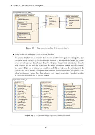 Chapitre 4. Architecture et conception
Figure 33  Diagramme des package de la base de données
I Diagramme de package da la couche de données
Un zoom eectué sur la couche de données montre deux parties principales, une
première partie qui gère la persistance des données et une deuxième partie qui repré-
sente les mécanismes d'accès aux données. De plus, l'appel aux mécanismes d'accès
aux données se fait via des interfaces. En eet, la couche métier appelle souvent
les classes DAO de la couche de données; celle-là ne voit que les interfaces de la
couche dao an d'assurer l'indépendance entre les deux couches et d'encapsuler l'im-
plémentation des classes dao. Par ailleurs, tout changement dans l'implémentation
n'a aucune incidence sur la couche métier.
Figure 34  Diagramme des package de la couche de données
65
 