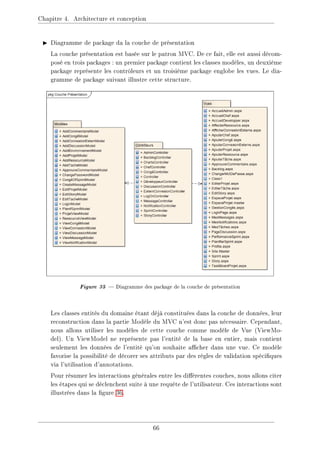 Chapitre 4. Architecture et conception
I Diagramme de package da la couche de présentation
La couche présentation est basée sur le patron MVC. De ce fait, elle est aussi décom-
posé en trois packages : un premier package contient les classes modèles, un deuxième
package représente les contrôleurs et un troisième package englobe les vues. Le dia-
gramme de package suivant illustre cette structure.
Figure 35  Diagramme des package de la couche de présentation
Les classes entités du domaine étant déjà constituées dans la couche de données, leur
reconstruction dans la partie Modèle du MVC n'est donc pas nécessaire. Cependant,
nous allons utiliser les modèles de cette couche comme modèle de Vue (ViewMo-
del). Un ViewModel ne représente pas l'entité de la base en entier, mais contient
seulement les données de l'entité qu'on souhaite acher dans une vue. Ce modèle
favorise la possibilité de décorer ses attributs par des règles de validation spéciques
via l'utilisation d'annotations.
Pour résumer les interactions générales entre les diérentes couches, nous allons citer
les étapes qui se déclenchent suite à une requête de l'utilisateur. Ces interactions sont
illustrées dans la gure 36.
66
 