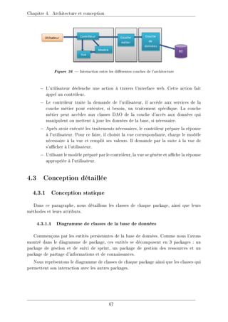 Chapitre 4. Architecture et conception
Figure 36  Interaction entre les diérentes couches de l'architecture
− L'utilisateur déclenche une action à travers l'interface web. Cette action fait
appel au contrôleur.
− Le contrôleur traite la demande de l'utilisateur, il accède aux services de la
couche métier pour exécuter, si besoin, un traitement spécique. La couche
métier peut accéder aux classes DAO de la couche d'accès aux données qui
manipulent ou mettent à jour les données de la base, si nécessaire.
− Après avoir exécuté les traitements nécessaires, le contrôleur prépare la réponse
à l'utilisateur. Pour ce faire, il choisit la vue correspondante, charge le modèle
nécessaire à la vue et remplit ses valeurs. Il demande par la suite à la vue de
s'acher à l'utilisateur.
− Utilisant le modèle préparé par le contrôleur, la vue se génère et ache la réponse
appropriée à l'utilisateur.
4.3 Conception détaillée
4.3.1 Conception statique
Dans ce paragraphe, nous détaillons les classes de chaque package, ainsi que leurs
méthodes et leurs attributs.
4.3.1.1 Diagramme de classes de la base de données
Commençons par les entités persistantes de la base de données. Comme nous l'avons
montré dans le diagramme de package, ces entités se décomposent en 3 packages : un
package de gestion et de suivi de sprint, un package de gestion des ressources et un
package de partage d'informations et de connaissances.
Nous représentons le diagramme de classes de chaque package ainsi que les classes qui
permettent son interaction avec les autres packages.
67
 