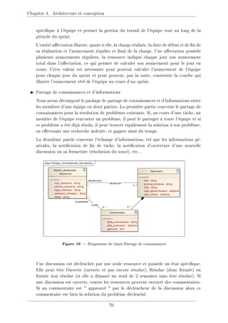 Chapitre 4. Architecture et conception
spécique à l'équipe et permet la gestion du travail de l'équipe tout au long de la
période du sprint.
L'entité aectation illustre, quant à elle, la charge réalisée, la date de début et de n de
sa réalisation et l'avancement régulier et nal de la charge. Une aectation possède
plusieurs avancements réguliers, la ressource indique chaque jour son avancement
total dans l'aectation, ce qui permet de calculer son avancement pour le jour en
cours. Cette valeur est nécessaire pour pouvoir calculer l'avancement de l'équipe
pour chaque jour du sprint et pour pouvoir, par la suite, construire la courbe qui
illustre l'avancement réel de l'équipe au cours d'un sprint.
I Partage de connaissances et d'informations
Nous avons décomposé le package de partage de connaissances et d'informations entre
les membres d'une équipe en deux parties. La première partie concerne le partage de
connaissances pour la résolution de problèmes existants. Si, au cours d'une tâche, un
membre de l'équipe rencontre un problème, il peut le partager à toute l'équipe et si
ce problème a été déjà résolu, il peut trouver rapidement la solution à son problème,
en eectuant une recherche indexée, et gagner ainsi du temps.
La deuxième partie concerne l'échange d'informations, tel que les informations gé-
nérales, la notication de n de tâche, la notication d'ouverture d'une nouvelle
discussion ou sa fermeture (résolution du souci), etc...
Figure 39  Diagramme de classe Partage de connaissances
Une discussion est déclenchée par une seule ressource et possède un état spécique.
Elle peut être Ouverte (ouverte et pas encore résolue), Résolue (donc fermée) ou
fermée non résolue (si elle a dépassé un seuil de 2 semaines sans être résolue). Si
une discussion est ouverte, toutes les ressources peuvent envoyer des commentaires.
Si un commentaire est  approuvé  par le déclencheur de la discussion alors ce
commentaire est bien la solution du problème déclenché.
70
 