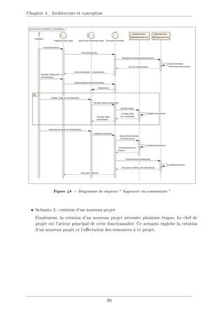 Chapitre 4. Architecture et conception
Figure 48  Diagramme de séquence  Approuver un commentaire 
• Scénario 3 : création d'un nouveau projet
Finalement, la création d'un nouveau projet nécessite plusieurs étapes. Le chef de
projet est l'acteur principal de cette fonctionnalité. Ce scénario englobe la création
d'un nouveau projet et l'aectation des ressources à ce projet.
80
 