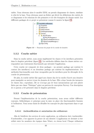 Chapitre 5. Réalisation et test
tables. Nous obtenons alors le modèle EDM, un pseudo diagramme de classes, similaire
à celui de la base. Nous obtenons aussi un chier qui décrit les dénitions des entités de
ce diagramme et les relations de clés primaires et de clés étrangères de chaque entité. Les
diérents packages de ce projet se présentent comme le montre la gure 53.
Figure 53  Structure du projet de la couche de données
5.3.2 Couche métier
Dans la couche métier, nous avons implémenté les classes et les interfaces présentées
dans le chapitre précédent (gure 44). Les méthodes dénies dans les classes métier cor-
respondent aux traitements fonctionnels que nécessite l'application.
Cette couche est composée de deux packages : un premier package qui contient le
contrat (les interfaces) et un deuxième package qui contient les implémentations. Les
méthodes fonctionnelles sont donc encapsulées par les interfaces pour les découpler de la
couche de présentation.
De plus, la couche métier fait appel aux classes dao de la couche d'accès aux données
pour manipuler ou mettre à jour les données de la base. Elle a donc besoin des instances
de classes dao; cependant, elle ne s'occupe pas de leurs instanciations qui sont plutôt
faites par une classe Fabrique grâce au pattron de conception Factory. Une description
de ce patron a été présentée dans le chapitre précédent.
5.3.3 Couche de présentation
Durant l'implémentation de la couche présentation, nous avons utilisé diérents
concepts, bibliothèques et principes pour la mise en place des fonctionnalités fournies
à l'utilisateur. Nous avons choisi de détailler les concepts les plus importants dans ce qui
suit.
5.3.3.1 Authentication et autorisation des utilisateurs
An de bénécier des services de notre application, un utilisateur doit s'authentier.
S'authentier, c'est apporter la preuve de son identité. L'application est destinée à être
utilisé entre les membres des équipes dans Telnet, en réseau local. Chaque utilisateur
89
 