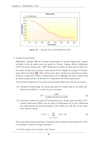 Chapitre 5. Réalisation et test
Figure 58  Exemple d'une courbe BurnDown Chart
2. Courbe d'avancement
Idéalement, l'équipe eectue le même pourcentage de travail chaque jour, jusqu'à
atteindre la n du sprint (pour un sprint de 8 jours, l'équipe eectue idéalement
12.5% du travail chaque jour : 100% divisé par le nombre de jours qui est égal à 8).
La courbe d'avancement montre l'avancement réel de l'équipe par rapport à l'avance-
ment idéel (voir gure 59). Elle contient donc deux courbes qui représentent respec-
tivement l'avancement idéal et l'avancement réel. L'achage des deux courbes dans
un même graphe permet de faciliter la comparaison des deux avancements.
Pour calculer l'équation de la courbe d'avancement idéal, nous suivons ces étapes :
(a) Calculer le pourcentage du travail qui peut être réalisé dans le cas idéal (AI :
Avancement Idéal), et ce pour un jour du sprint.
AI =
100%
nombre de jours du sprint
(6)
(b) Calculer la valeur du cumul de l'avancement pour chaque jour du sprint (CAI :
Cumul Avancement Idéal), qui est égale à l'avancement de ce jour, additionné
aux avancements des jours précédents. Cette valeur est celle qui va être repré-
senté dans la courbe.
CAI = (
X
Jours précédents
AI) + AI (7)
Nous nous intéressons maintenant à l'équation de la courbe d'avancement réel. Celle-
ci se calcule à travers les étapes suivantes :
(a) Pour chaque jour du sprint, nous devons :
96
 