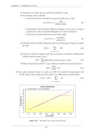Chapitre 5. Réalisation et test
• Récupérer les tâches qui sont présentes pendant ce jour
• Pour chaque tâche, calculer :
− L'avancement prévu (avanPrevu) pour la tâche pour ce jour.
avanPrevu =
100
charge estimé
(8)
− L'avancement réel (avanReel) eectué pendant ce jour qui se récupère
à partir de la table AvancementRégulier de la base de données.
− La fraction du travail eectué pour la tâche (FR)
avanPrevu =
avanReel
avanprevu
(9)
• Calculer la fraction réelle totale (de toutes les tâches) qui est égal à la somme
des FR
HTJ =
X
tâches de ce jour
FR (10)
• Calculer la fraction idéale totale qui correspond au nombre d'aectations
(tâches) prévues pour ce jour.
FIT =
X
aectations prévues pour ce jour (11)
• Enn, l'avancement réel de ce jour (AR) est calculé de la façon suivante :
AR =
FRT
FIT
∗ AI (12)
(b) La valeur présentée dans la courbe est celle du cumul de l'avancement réel
(CAR). Donc, pour chaque jour du sprint, nous aectons le calcul suivant :
CAR = AR +
X
Jours précédents
AI (13)
Figure 59  Exemple d'une courbe d'Avancement
97
 