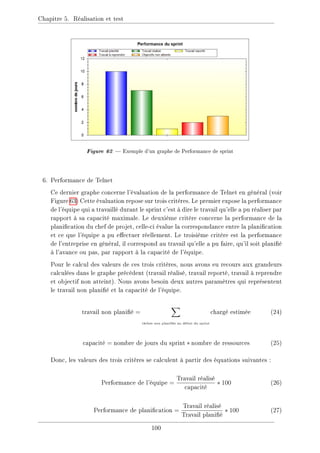 Chapitre 5. Réalisation et test
Figure 62  Exemple d'un graphe de Performance de sprint
6. Performance de Telnet
Ce dernier graphe concerne l'évaluation de la performance de Telnet en général (voir
Figure 63) Cette évaluation repose sur trois critères. Le premier expose la performance
de l'équipe qui a travaillé durant le sprint c'est à dire le travail qu'elle a pu réaliser par
rapport à sa capacité maximale. Le deuxième critère concerne la performance de la
planication du chef de projet, celle-ci évalue la correspondance entre la planication
et ce que l'équipe a pu eectuer réellement. Le troisième critère est la performance
de l'entreprise en général, il correspond au travail qu'elle a pu faire, qu'il soit planié
à l'avance ou pas, par rapport à la capacité de l'équipe.
Pour le calcul des valeurs de ces trois critères, nous avons eu recours aux grandeurs
calculées dans le graphe précédent (travail réalisé, travail reporté, travail à reprendre
et objectif non atteint). Nous avons besoin deux autres paramètres qui représentent
le travail non planié et la capacité de l'équipe.
travail non planié =
X
tâches non planiés au début du sprint
chargé estimée (24)
capacité = nombre de jours du sprint ∗ nombre de ressources (25)
Donc, les valeurs des trois critères se calculent à partir des équations suivantes :
Performance de l'équipe =
Travail réalisé
capacité
∗ 100 (26)
Performance de planication =
Travail réalisé
Travail planié
∗ 100 (27)
100
 