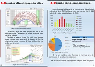 5-Données climatiques du site : 6-Donnée socio-économiques :
Le climat d’Alger est très tempéré en été et en
particulier dans I après-midi y a Une brise de mer
fraiche et salubre.
Pendant la saison d’hiver le froid n’est jamais
Assez intense pour faire sentir le besoin du feu, la
neige est presque inconnue à Alger et la grêle n’y
tombe que rarement
Fig 05: cschéma des masques solaires
Le nombre des habitants de la commune de Bâb el oued
est estimé à 64 732 habitants avec une densité de 53 943
hab./km2 , selon les statistiques de 2008.
population 64732
totale Nombre
de logement
14117
TOL= en moyenne 6
personnes par logements
- Il y a un équilibre entre femmes et hommes avec la
dominance de la catégorie des jeunes .
-Le taux d’occupation par logement est près de la moyenne
.
Fig 06: Diagramme de Givoni
Fig 07: les tranches d'Age de la population de
Fig 08: pourcentage des activités
09
08
 