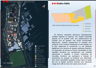 El Hamma comprend beaucoup d’équipements
d’intérêt régional et national, une variété d’activités
répartis sur le quartier avec une prédominance de
l’habitat tout en gardant une mixité fonctionnelle.
Néanmoins, certains équipements et activités sont
présents d’une manière inadéquats et mal intégrés sur
le plan relationnel et fonctionnel. Le site présente
également une carence en espace publiques désertés.
La disposition de plusieurs friches industrielles et des
assiettes foncières qui représentent une véritable
opportunité à exploiter à travers l’injections de
nouvelles fonctions qui participent à booster le
dynamisme du quartier et améliorer son attractivité.
Une Zone industrielle localisée surtout dans la partie
Est sur la façade maritime donnant une mauvaise
image de la ville et crée une rupture avec le port
8-5-Cadre bâti:
8-Morphologie urbaine
Fig 32 :Carte de synthèse des fonctions du quartier.
Fig 31 :Cadre bâti.
25
24
 