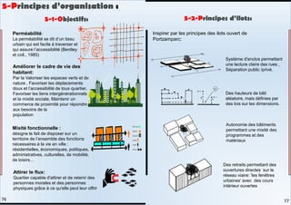 Perméabilité:
La perméabilité se dit d’un tissu
urbain qui est facile à traverser et
qui assure l’accessibilité (Bentley
et coll., 1985)
Améliorer le cadre de vie des
habitant:
Par la Valoriser les espaces verts et de
nature , Favoriser les déplacements
doux et l’accessibilité de tous quartier,
Favoriser les liens intergénérationnels
et la mixité sociale, Maintenir un
commerce de proximité pour répondre
aux besoins de la
population
Attirer le flux:
Quartier capable d'attirer et de retenir des
personnes morales et des personnes
physiques grâce à ce qu'elle peut leur offrir
Mixité fonctionnelle :
désigne le fait de disposer sur un
territoire de l’ensemble des fonctions
nécessaires à la vie en ville :
résidentielles, économiques, politiques,
administratives, culturelles, de mobilité,
de loisirs…
Inspirer par les principes des ilots ouvert de
Portzamparc:
Système d'enclos permettant
une lecture claire des rues ,
Séparation public /privé.
Des hauteurs de bâti
aléatoire, mais définies par
des lois sur les dimensions.
Des retraits permettant des
ouvertures directes sur le
réseau viaire: 'les fenêtres
urbaines‘ avec des cours
intérieur ouvertes
Autonomie des bâtiments
permettant une mixité des
programmes et des
matériaux
5-Principes d’organisation :
5-1-Objectifs: 5-2-Principes d’ilots:
77
76
 