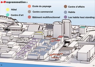 Centre d’art
Hôtel
Ecole du paysage
Centre commercial
Bâtiment multifonctionnel
Habita
Les habita haut standing
Centre d’affaire
6-Programmation :
79
78
 