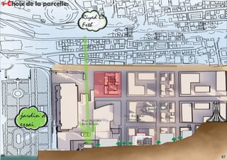 1-Choix de la parcelle:
87
86
 