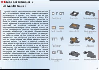 La grande diversité des bâtiments scolaires construits dans
les 10 ou 15 dernières années illustre l’utilisation de schémas
morphologiques et spatiaux, dont certains sont de type
traditionnel tandis que d’autres s’en éloignent. Le choix d’un
type donné dépend des caractéristiques spécifiques de
l’école, du niveau d’éducation et du nombre d’élèves. Mais il
dépend également de la philosophie de l’école en matière
d’éducation, des conditions climatiques et de son
emplacement dans la région (urbain, suburbain ou rural). Le
modèle pédagogique en particulier, qui englobe différentes
modalités d’apprentissage, a en général une forte influence
sur l’implantation dans l’espace du bâtiment. Par exemple,
des salles de classe de plan ouvert et flexible choisi de
préférence au plan classique de type cellule impliquent une
prise en compte soignée des notions d’espaces servis et
d’espaces servants. De même, la demande croissante de
zones dédiées aux pauses et au travail collaboratif nécessite
de repenser les espaces de circulation et de les agrandir
pour pouvoir y loger les activités d’apprentissage. La décision
de concevoir un bâtiment scolaire d’après un modèle
pédagogique peut néanmoins être risquée, du fait que les
directeurs d’école ont tendance à changer souvent, au moins
en Italie. Pour cette raison, il semble qu’une stratégie efficace
consisterait à définir des principes directeurs identifiant des
concepts théoriques et didactiques.
Les type des écoles :
2-Etude des exemples :
95
94
 