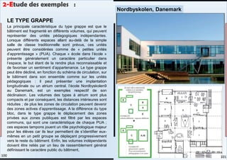 La principale caractéristique du type grappe est que le
bâtiment est fragmenté en différents volumes, qui peuvent
représenter des unités pédagogiques indépendantes.
Lorsque différents espaces allant au-delà de la simple
salle de classe traditionnelle sont prévus, ces unités
peuvent être considérées comme de « petites unités
d’apprentissage » (PUA). Chaque « école dans l’école »
présente généralement un caractère particulier dans
l’espace, le but étant de la rendre plus reconnaissable et
de favoriser un sentiment d’appartenance. Le type grappe
peut être décliné, en fonction du schéma de circulation, sur
le bâtiment dans son ensemble comme sur les unités
pédagogiques : il peut présenter une implantation
longitudinale ou un atrium central. l’école Nordbyskolen9
au Danemark, est un exemples respectif de son
déclinaison. Les volumes des types à atrium sont plus
compacts et par conséquent, les distances intérieures sont
réduites ; de plus les zones de circulation peuvent devenir
des zones actives d’apprentissage. A la différence du type
bloc, dans le type grappe le déplacement des zones
privées aux zones publiques est filtré par les espaces
communs, qui sont une caractéristique de chaque PUA ;
ces espaces tampons jouent un rôle psychologique majeur
pour les élèves car ils leur permettent de s’identifier eux-
mêmes en un petit groupe se déplaçant progressivement
vers le reste du bâtiment. Enfin, les volumes indépendants
doivent être reliés par un lieu de rassemblement général
définissant le caractère public du bâtiment,
LE TYPE GRAPPE
Nordbyskolen, Danemark
2-Etude des exemples :
101
100
 