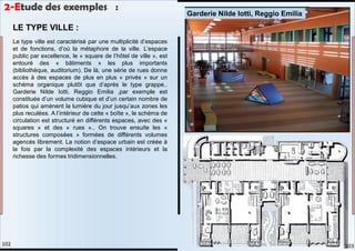 Le type ville est caractérisé par une multiplicité d’espaces
et de fonctions, d’où la métaphore de la ville. L’espace
public par excellence, le « square de l’hôtel de ville », est
entouré des « bâtiments » les plus importants
(bibliothèque, auditorium). De là, une série de rues donne
accès à des espaces de plus en plus « privés » sur un
schéma organique plutôt que d’après le type grappe..
Garderie Nilde Iotti, Reggio Emilia ,par exemple est
constituée d’un volume cubique et d’un certain nombre de
patios qui amènent la lumière du jour jusqu’aux zones les
plus reculées. A l’intérieur de cette « boîte », le schéma de
circulation est structuré en différents espaces, avec des «
squares » et des « rues ».. On trouve ensuite les «
structures composées » formées de différents volumes
agencés librement. La notion d’espace urbain est créée à
la fois par la complexité des espaces intérieurs et la
richesse des formes tridimensionnelles.
LE TYPE VILLE :
Garderie Nilde Iotti, Reggio Emilia
2-Etude des exemples :
103
102
 