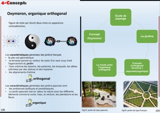 4-Concept:
Oxymoron, organique orthogonal
Figure de style qui réunit deux mots en apparence
contradictoires.
Ecole de
paysage
Les jardins
Français
(orthogonal
structuré )
Japonais(organique)
La mixité entre
l’organique
orthogonal
Concept
(Oxymoron)
Les caractéristiques générales des jardins français
• le plan est géométrique
• la terrasse permet au visiteur de saisir d'un seul coup d'œil
l'agencement du jardin
• l'axe ordonne les bassins, les parterres, les bosquets, les allées
rythmées par des statues et des topiaires
• les alignements d'arbres
orthogonal
Les caractéristiques générales des jardins japonais sont
• les ambiances idylliques et paradisiaques.
• Le jardin japonais met en valeur la nature avec les différents
éléments comme la roche, l'eau, la verdure, les plantations et les
fleurs
organique
109
108 Fig75: jardin de type japonais . Fig76: jardin de type français .
 