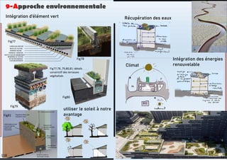 Récupération des eaux
Intégration des énergies
renouvelable
Climat
utiliser le soleil à notre
avantage
Intégration d’élément vert
9-Approche environnementale
119
118
Fig77;78 ,79,80,81: détails
constrictif des terrasses
végétalisés .
Fig77
Fig78
Fig79
Fig80
Fig81
 