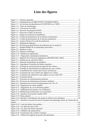 XI
Liste des figures
Figure 1.1 : Données générales .................................................................................................. 5
Figure 1.2 : Organigramme de DISCOVERY INFORMATIQUE ............................................ 7
Figure 1.3 : Les niveaux de planification [COURTOIS et al. 2003] ......................................... 9
Figure 1.4 : Types de maintenance........................................................................................... 14
Figure 1.5 : Couverture d’un ERP............................................................................................ 17
Figure 1.6 : Structure du progiciel GPAO................................................................................ 19
Figure 1.7 : Processus d’aide à la décision............................................................................... 20
Figure 2.1 : Etapes de résolution de problèmes........................................................................ 25
Figure 2.2 : Courbe de performance de la fonction maintenance ............................................ 31
Figure 2.3 : Courbe de performance de la fonction production ............................................... 32
Figure 2.4 : Analyse Pareto d’un arrêt de production .............................................................. 35
Figure 2.5 : Diagramme Ishikawa............................................................................................ 36
Figure 2.6 : Processus de planification de production par le progiciel .................................... 39
Figure 2.7 : Modèle BPMN de la maintenance préventive...................................................... 42
Figure 2.8 : Relation d’ordre.................................................................................................... 44
Figure 2.9 : Relation d’arbitrage .............................................................................................. 45
Figure 2.10 : Relation de négociation ...................................................................................... 46
Figure 2.11 : Négociation maintenance/production ................................................................. 46
Figure 3.1 : Objectifs de la fonction maintenance [BENBOUZID, 2005]............................... 52
Figure 3.2 : Echéancier de calcul du CMCE............................................................................ 54
Figure 3.3 : Structure hiérarchique du problème...................................................................... 64
Figure 3.4 : Algorithme d’insertion des tâches reportées......................................................... 82
Figure 4.1 : Exemple de questionnaire de jugement des critères ............................................. 88
Figure 4.2 : Exemple de questionnaire de jugement des sous critères..................................... 88
Figure 4.3 : Contribution des critères dans la prise de décision............................................... 90
Figure 4.4 : Evaluation des sous-critères par rapport aux critères ........................................... 91
Figure 4.5 : Evaluation des alternatives par rapport au sous-critère IM .................................. 97
Figure 4.6 : Evaluation finale................................................................................................... 98
Figure 4.7 : Processus de communication amélioré............................................................... 101
Figure 4.8 : Processus de maintenance préventive amélioré.................................................. 102
Figure 4.9 : Estimation des niveaux de performance de l’axe A1 ......................................... 103
Figure 4.10 : Diagramme de classe modifié........................................................................... 108
Figure 4.11 : Diagramme de cas d’utilisation global ............................................................. 109
Figure 4.12 : Raffinement du premier cas d’utilisation ......................................................... 110
Figure 4.13: Raffinement du deuxième cas d’utilisation ....................................................... 111
Figure 4.14 : Interface d’accueil du module OGP.................................................................. 113
Figure 4.15: Menu général ..................................................................................................... 113
Figure 4.16: Interface d’introduction des poids de référence des décideurs.......................... 114
Figure 4.17 : Interface d’accueil du menu Evaluation des plannings (choix de l’intervalle de
temps)..................................................................................................................................... 114
Figure 4.18 : Liste des tâches chevauchées............................................................................ 115
Figure 4.19 : Les décisions par critère ................................................................................... 115
Figure 4.20 : Les dates des tâches reportées .......................................................................... 116
Figure 4.21: Validation des propositions ............................................................................... 116
Figure 4.22: Visualisation des courbes d’analyse .................................................................. 117
Figure 4.23 : Edition des rapports de gestion des plannings.................................................. 117
 
