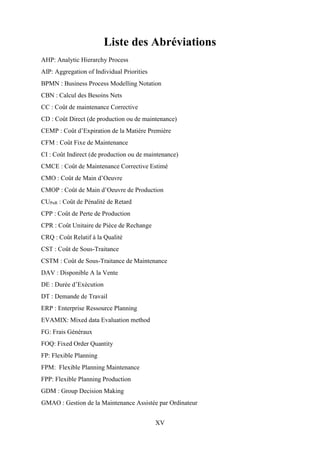 XV
Liste des Abréviations
AHP: Analytic Hierarchy Process
AIP: Aggregation of Individual Priorities
BPMN : Business Process Modelling Notation
CBN : Calcul des Besoins Nets
CC : Coût de maintenance Corrective
CD : Coût Direct (de production ou de maintenance)
CEMP : Coût d’Expiration de la Matière Première
CFM : Coût Fixe de Maintenance
CI : Coût Indirect (de production ou de maintenance)
CMCE : Coût de Maintenance Corrective Estimé
CMO : Coût de Main d’Oeuvre
CMOP : Coût de Main d’Oeuvre de Production
CUPnR : Coût de Pénalité de Retard
CPP : Coût de Perte de Production
CPR : Coût Unitaire de Pièce de Rechange
CRQ : Coût Relatif à la Qualité
CST : Coût de Sous-Traitance
CSTM : Coût de Sous-Traitance de Maintenance
DAV : Disponible A la Vente
DE : Durée d’Exécution
DT : Demande de Travail
ERP : Enterprise Ressource Planning
EVAMIX: Mixed data Evaluation method
FG: Frais Généraux
FOQ: Fixed Order Quantity
FP: Flexible Planning
FPM: Flexible Planning Maintenance
FPP: Flexible Planning Production
GDM : Group Decision Making
GMAO : Gestion de la Maintenance Assistée par Ordinateur
 