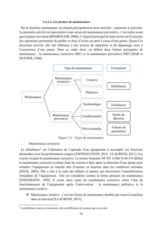 14
Maintenance
Maintenance
corrective
Curative
Palliative
Maintenance
préventive
Systématique
Conditionnelle
Prévisionnelle
1.4.2.4. Les formes de maintenance
Par la fonction maintenance on entend principalement deux activités : maintenir et prévenir.
La première activité est équivalente à une action de maintenance préventive, c’est-à-dire avant
que la panne survienne [BENBOUZID, 2008]. L’objectif principal de cette action est d’exécuter
des opérations permettant de prédire et donc d’éviter un arrêt à cause d’une panne. Quant à la
deuxième activité, elle fait référence à des actions de réparation et de dépannage suite à
l’occurrence d’une panne. Dans ce cadre alors, on définit deux formes principales de
maintenance : la maintenance corrective (MC) et la maintenance préventive (MP) [BAR et
HUNTER, 1960].
Figure 1.4 : Types de maintenance
- Maintenance corrective
La défaillance2
est l’altération de l’aptitude d’un équipement à accomplir ses fonctions
demandées avec les performances exigées [ZWINGELSTEIN, 2015 ; LLAURENS, 2011]. Ces
avaries exigent la maintenance corrective. La norme française NF EN 13306 X 60-319 définit
la maintenance corrective comme étant les actions à faire après la détection d’une panne pour
remettre l’équipement en marche afin d’assurer sa fonction dans les conditions normales
[SECK, 2003]. Elle a lieu à la suite des défauts et pannes qui nécessitent l’immobilisation
immédiate de l’équipement. Elle est considérée comme la forme primaire de maintenance
[EISENMANN, 1998]. Il existe deux types de maintenance corrective selon l’état de
fonctionnement de l’équipement après l’intervention : la maintenance palliative et la
maintenance curative.
 Maintenance curative : c’est une forme de maintenance durable qui remet la machine
dans un état neuf [LLAURENS, 2011].
2
La défaillance étant un événement, elle est différente de la panne qui est un état
Défaillance
Echéancier
Seuils de
décision
Valeurs de
paramètres
EvénementType de maintenance
 