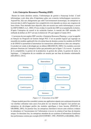 17
1.4.4. Enterprise Ressource Planning (ERP)
Durant les trente dernières années, l’informatique de gestion a beaucoup évolué. L’outil
informatique a pris donc plus d’importance grâce aux avancées technologiques successives.
Aujourd’hui, face aux changements que subit l’environnement économique, les entreprises se
trouvent dans le défi d’augmenter leur compétitivité et de répondre au mieux aux exigences de
leurs clients. Pour atteindre leurs objectifs, elles ont recouru aux outils informatiques, à savoir
les ERP [UMBLE et al., 2002]. D’ores et déjà, le marché des ERP est en perpétuelle évolution.
D’après l’entreprise de conseil et de recherche Gartner, le marché des ERP atteindra 34.5
milliards de dollars en 2017 soit une évolution de 14% par rapport à l’année 2015.
L’acronyme du mot anglais ERP veut dire « Enterprise Ressource Planning », ce qu’on appelle
en français les Progiciels de Gestion Intégré PGI. C’est un produit logiciel qui regroupe un
ensemble de modules applicatifs liés à la même base de données comme les modules de GPAO
et de GMAO et permettant d’automatiser les transactions administratives dans une entreprise.
Ce produit est vendu et développé par un éditeur [BRASSEUR, 2005]. Ces modules couvrent
plusieurs fonctions de l’entreprise (telles que présentées par la figure 1.5) à savoir : la gestion
de la comptabilité, la gestion de la production, la gestion des achats, la gestion de stock, la
logistique… L’intégration de ces modules est assurée par une base de données relationnelle
[SELSOULI, 2011].
Figure 1.5 : Couverture d’un ERP
Chaque module peut être considéré comme une application séparée non seulement de point de
vue interface utilisateur mais aussi d’un point de vue structure de logiciel. Ceci permet aux
entreprises de développer parfois des modules spécifiques à leurs besoins [POSTON et
GRABSKI, 2001]. En premier lieu, les entreprises cherchent à travers cette solution à réduire
la redondance et l’inconsistance de l’information à travers la création d’une base de données
unique. En deuxième lieu, les entreprises attendent de ces systèmes d’information d’améliorer
leur performance comme par exemple [DAVENPORT, 1998 ; POSTON et GRABSKI, 2001] :
SGBDR
Datawarehouse
Logistqiue
Ressources Humaines
Ventes
Maintenance
Gestion de production
Contrôle de gestion
Marketing
 