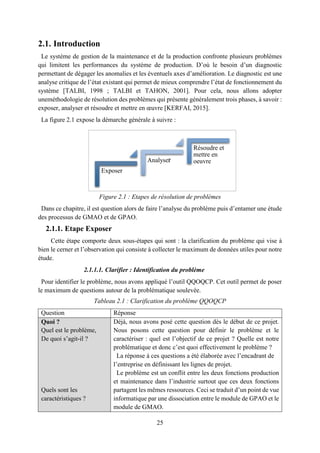 25
2.1. Introduction
Le système de gestion de la maintenance et de la production confronte plusieurs problèmes
qui limitent les performances du système de production. D’où le besoin d’un diagnostic
permettant de dégager les anomalies et les éventuels axes d’amélioration. Le diagnostic est une
analyse critique de l’état existant qui permet de mieux comprendre l’état de fonctionnement du
système [TALBI, 1998 ; TALBI et TAHON, 2001]. Pour cela, nous allons adopter
uneméthodologie de résolution des problèmes qui présente généralement trois phases, à savoir :
exposer, analyser et résoudre et mettre en œuvre [KERFAI, 2015].
La figure 2.1 expose la démarche générale à suivre :
Figure 2.1 : Etapes de résolution de problèmes
Dans ce chapitre, il est question alors de faire l’analyse du problème puis d’entamer une étude
des processus de GMAO et de GPAO.
2.1.1. Etape Exposer
Cette étape comporte deux sous-étapes qui sont : la clarification du problème qui vise à
bien le cerner et l’observation qui consiste à collecter le maximum de données utiles pour notre
étude.
2.1.1.1. Clarifier : Identification du problème
Pour identifier le problème, nous avons appliqué l’outil QQOQCP. Cet outil permet de poser
le maximum de questions autour de la problématique soulevée.
Tableau 2.1 : Clarification du problème QQOQCP
Question Réponse
Quoi ?
Quel est le problème,
De quoi s’agit-il ?
Quels sont les
caractéristiques ?
Déjà, nous avons posé cette question dès le début de ce projet.
Nous posons cette question pour définir le problème et le
caractériser : quel est l’objectif de ce projet ? Quelle est notre
problématique et donc c’est quoi effectivement le problème ?
La réponse à ces questions a été élaborée avec l’encadrant de
l’entreprise en définissant les lignes de projet.
Le problème est un conflit entre les deux fonctions production
et maintenance dans l’industrie surtout que ces deux fonctions
partagent les mêmes ressources. Ceci se traduit d’un point de vue
informatique par une dissociation entre le module de GPAO et le
module de GMAO.
Exposer
Analyser
Résoudre et
mettre en
oeuvre
 