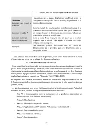27
Donc, une fois nous avons bien défini le problème, nous allons passer ensuite à la phase
d’observation qui a pour but la collecte des données explicatives.
2.1.1.2. Observer : Collecter des données
Pour concrétiser le problème déjà exposé, nous devons disposer des données exprimant la
gravité d’une telle problématique. Pour cela, nous avons établi des questionnaires évaluant la
relation entre la maintenance et la production, ainsi que la performance de ces deux fonctions
afin de pouvoir dégager les axes d’amélioration, comme c’était mentionné dans la méthodologie
de planification intégrée proposée par Abdennabi Talbi [TALBI, 2005].
Le diagnostic de la fonction maintenance permet aux responsables de porter une réflexion sur
le fonctionnement de leur département et de pouvoir déterminer par la suite les actions à mener
[TALBI, 1998].
Les questionnaires que nous avons établis pour évaluer la fonction maintenance s’articulent
autour de huit axes, destinés au responsable maintenance de la société :
- Axe A1 : Communication entre la maintenance et la production (permettant un
décloisonnement de la fonction maintenance),
- Axe A2 : Planification ;
- Axe A3 : Maintenance de premier niveau ;
- Axe A4 : Application des BPF (Bonnes Pratiques de Fonctionnement) ;
- Axe A5 : Gestion des Equipements ;
- Axe A6 : Gestion des Travaux ;
- Axe A7 : Base de données ;
- Temps d’arrêt et d’attente important  des surcoûts
Comment ?
Comment s’est produit le
problème ?
Comment procéder ?
Comment mettre en
œuvre des solutions ?
Ce problème est né à cause de plusieurs variables, à savoir : la
correspondance temporelle entre le planning de production et le
planning de maintenance.
Dans la plupart des cas, la relation entre la maintenance et la
production est de type maître/esclave de sorte que la production
est presque toujours la dominante, ce qui montre d’ailleurs un
problème de gestion de planification.
Dans le cadre de ce projet, la mise en œuvre de la solution
proposée sera à travers l’ERP QAD, la solution sera alors
intégrée dans ce progiciel.
Pourquoi ?
Ces questions pointent directement vers les causes de
déclenchement de ce problème que nous détaillerons dans le
paragraphe suivant.
 