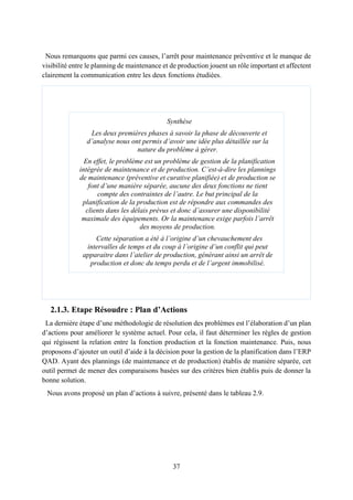 37
Nous remarquons que parmi ces causes, l’arrêt pour maintenance préventive et le manque de
visibilité entre le planning de maintenance et de production jouent un rôle important et affectent
clairement la communication entre les deux fonctions étudiées.
2.1.3. Etape Résoudre : Plan d’Actions
La dernière étape d’une méthodologie de résolution des problèmes est l’élaboration d’un plan
d’actions pour améliorer le système actuel. Pour cela, il faut déterminer les règles de gestion
qui régissent la relation entre la fonction production et la fonction maintenance. Puis, nous
proposons d’ajouter un outil d’aide à la décision pour la gestion de la planification dans l’ERP
QAD. Ayant des plannings (de maintenance et de production) établis de manière séparée, cet
outil permet de mener des comparaisons basées sur des critères bien établis puis de donner la
bonne solution.
Nous avons proposé un plan d’actions à suivre, présenté dans le tableau 2.9.
Synthèse
Les deux premières phases à savoir la phase de découverte et
d’analyse nous ont permis d’avoir une idée plus détaillée sur la
nature du problème à gérer.
En effet, le problème est un problème de gestion de la planification
intégrée de maintenance et de production. C’est-à-dire les plannings
de maintenance (préventive et curative planifiée) et de production se
font d’une manière séparée, aucune des deux fonctions ne tient
compte des contraintes de l’autre. Le but principal de la
planification de la production est de répondre aux commandes des
clients dans les délais prévus et donc d’assurer une disponibilité
maximale des équipements. Or la maintenance exige parfois l’arrêt
des moyens de production.
Cette séparation a été à l’origine d’un chevauchement des
intervalles de temps et du coup à l’origine d’un conflit qui peut
apparaitre dans l’atelier de production, générant ainsi un arrêt de
production et donc du temps perdu et de l’argent immobilisé.
 