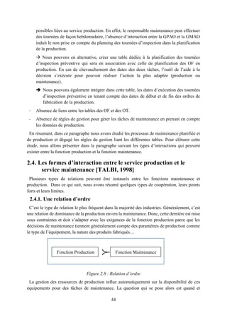 44
possibles liées au service production. En effet, le responsable maintenance peut effectuer
des tournées de façon hebdomadaire, l’absence d’interaction entre la GPAO et la GMAO
induit le non prise en compte du planning des tournées d’inspection dans la planification
de la production.
 Nous pouvons en alternative, créer une table dédiée à la planification des tournées
d’inspection préventive qui sera en association avec celle de planification des OF en
production. En cas de chevauchement des dates des deux tâches, l’outil de l’aide à la
décision s’exécute pour pouvoir réaliser l’action la plus adaptée (production ou
maintenance).
 Nous pouvons également intégrer dans cette table, les dates d’exécution des tournées
d’inspection préventive en tenant compte des dates de début et de fin des ordres de
fabrication de la production.
- Absence de liens entre les tables des OF et des OT.
- Absence de règles de gestion pour gérer les tâches de maintenance en prenant en compte
les données de production.
En résumant, dans ce paragraphe nous avons étudié les processus de maintenance planifiée et
de production et dégagé les règles de gestion liant les différentes tables. Pour clôturer cette
étude, nous allons présenter dans le paragraphe suivant les types d’interactions qui peuvent
exister entre la fonction production et la fonction maintenance.
2.4. Les formes d’interaction entre le service production et le
service maintenance [TALBI, 1998]
Plusieurs types de relations peuvent être instaurés entre les fonctions maintenance et
production. Dans ce qui suit, nous avons résumé quelques types de coopération, leurs points
forts et leurs limites.
2.4.1. Une relation d’ordre
C’est le type de relation le plus fréquent dans la majorité des industries. Généralement, c’est
une relation de dominance de la production envers la maintenance. Donc, cette dernière est mise
sous contraintes et doit s’adapter avec les exigences de la fonction production parce que les
décisions de maintenance tiennent généralement compte des paramètres de production comme
le type de l’équipement, la nature des produits fabriqués…
Figure 2.8 : Relation d’ordre
La gestion des ressources de production influe automatiquement sur la disponibilité de ces
équipements pour des tâches de maintenance. La question qui se pose alors est quand et
Fonction Production Fonction Maintenance
 