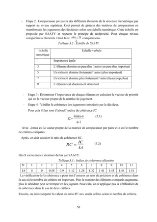 50
- Etape 2 : Comparaison par paires des différents éléments de la structure hiérarchique par
rapport au niveau supérieur. Ceci permet de générer des matrices de comparaison en
transformant les jugements des décideurs selon une échelle numérique. Cette échelle est
proposée par SAATY et respecte le principe de réciprocité. Pour chaque niveau
comportant n éléments il faut faire comparaisons.
Tableau 3.2 : Echelle de SAATY
- Etape 3 : Déterminer l’importance de chaque élément en calculant le vecteur de priorité
qui est le vecteur propre de la matrice de jugement.
- Etape 4 : Vérifier la cohérence des jugements introduits par le décideur.
Pour cela il faut tout d’abord l’indice de cohérence IC.
(3.1)
Avec max est la valeur propre de la matrice de comparaison par paire et n est le nombre
de critères comparés.
Après, on doit calculer le ratio de cohérence RC.
(3.2)
Où IA est un indice aléatoire défini par SAATY.
Tableau 3.3 : Indice de cohérence aléatoire
N 1 2 3 4 5 6 7 8 9 10 11
IA 0 0 0.58 0.9 1.12 1.24 1.32 1.41 1.45 1.49 1.51
La vérification de la cohérence a pour but d’assurer un sens de précision et de cohérence dans
le cas où le nombre de critères est important. Plus le nombre des éléments comparés augmente,
plus le décideur peut se tromper en les jugeant. Pour cela, on n’applique pas la vérification de
la cohérence dans le cas de deux critères.
Ensuite, on doit comparer la valeur du ratio RC aux seuils définis selon le nombre de critères.
Echelle
numérique
Echelle verbale
1 Importance égale
3 L’élément domine un peu plus l’autre (un peu plus important
5 Un élément domine fortement l’autre (plus important)
7 Un élément domine plus fortement l’autre (beaucoup plus)
9 L’élément est absolument dominant
( 1)
2
n n 
λmax-n
IC=
n-1
IC
RC
IA

 