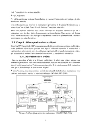 52
Soit l’ensemble Ᾰ des actions possibles :
Ᾰ = {P, M,} avec :
P : est la décision de continuer la production et reporter l’intervention préventive à la plus
proche date possible.
M : est la décision de favoriser la maintenance préventive et de décaler l’exécution de la
production d’une période T avec T est la durée de l’inspection préventive.
Dans une première réflexion, nous avons considéré une troisième alternative qui est la
préemption entre les deux tâches de maintenance et de production. Mais, après avoir discuté
avec l’équipe de travail, il s’est avéré que la majorité des clients avec qui DISCOVERY travaille
n’envisagent pas cette alternative.
3.5. Etape 1 : Décomposition hiérarchique
Selon SAATY, la méthode AHP se caractérise par la décomposition du problème multicritères
en un problème hiérarchique ayant un seul objectif cible qui représente le niveau 0 de la
représentation arborescente, suivi des critères qui représentent le niveau 1, puis des sous critères
qui représentent le niveau 2 et au dernier niveau (niveau 3), on trouve les alternatives.
3.5.1. Détermination des critères
Dans un problème d’aide à la décision multicritère, le choix des critères occupe une
importance primordiale. Pour cela, nous nous sommes basés sur des recherches de la littérature,
à savoir les thèses qui traitent l’ordonnancement conjoint de la maintenance et de la production,
ainsi que la problématique de planification intégrée.
À titre d’exemple, nous nous sommes inspirés des objectifs de la fonction maintenance pour
chercher les données à récolter et les critères adéquats [BENBOUZID, 2005].
Figure 3.1 : Objectifs de la fonction maintenance [BENBOUZID, 2005]
 