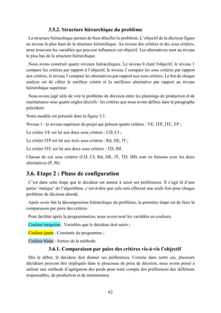 62
3.5.2. Structure hiérarchique du problème
La structure hiérarchique permet de bien détailler le problème. L’objectif de la décision figure
au niveau le plus haut de la structure hiérarchique. Au niveau des critères et des sous critères,
nous trouvons les variables qui peuvent influencer cet objectif. Les alternatives sont au niveau
le plus bas de la structure hiérarchique.
Nous avons construit quatre niveaux hiérarchiques. Le niveau 0 étant l'objectif, le niveau 1
compare les critères par rapport à l’objectif, le niveau 2 compare les sous critères par rapport
aux critères, le niveau 3 compare les alternatives par rapport aux sous critères. Le but de chaque
analyse est de cibler le meilleur critère et la meilleure alternative par rapport au niveau
hiérarchique supérieur.
Nous avons jugé utile de voir le problème de décision entre les plannings de production et de
maintenance sous quatre ongles décisifs : les critères que nous avons définis dans le paragraphe
précédent.
Notre modèle est présenté dans la figure 3.3.
Niveau 1 : le niveau supérieur du projet qui présent quatre critères : VE, ITP, ITC, FP ;
Le critère VE est lié aux deux sous critères : CD, CI ;
Le critère ITP est lié aux trois sous critères : Rd, DE, IT ;
Le critère ITC est lié aux deux sous critères : TD, IM.
Chacun de ces sous critères (CD, CI, Rd, DE, IT, TD, IM) sont en liaisons avec les deux
alternatives (P, M).
3.6. Etape 2 : Phase de configuration
C’est dans cette étape que le décideur est amené à saisir ses préférences. Il s’agit là d’une
partie ‘statique’ de l’algorithme, c’est-à-dire que cela sera effectué une seule fois pour chaque
problème de décision abordé.
Après avoir fait la décomposition hiérarchique du problème, la première étape est de faire la
comparaison par paire des critères.
Pour faciliter après la programmation, nous avons noté les variables en couleurs.
Couleur turquoise : Variables que le décideur doit saisir ;
Couleur jaune : Constante du programme ;
Couleur bleue : Sorties de la méthode.
3.6.1. Comparaison par paire des critères vis-à-vis l’objectif
Dès le début, le décideur doit donner ses préférences. Comme dans notre cas, plusieurs
décideurs peuvent être impliqués dans le processus de prise de décision, nous avons pensé à
utiliser une méthode d’agrégation des poids pour tenir compte des préférences des différents
responsables, de production et de maintenance.
 
