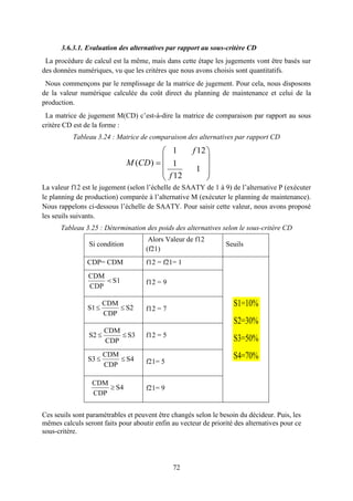 72
3.6.3.1. Evaluation des alternatives par rapport au sous-critère CD
La procédure de calcul est la même, mais dans cette étape les jugements vont être basés sur
des données numériques, vu que les critères que nous avons choisis sont quantitatifs.
Nous commençons par le remplissage de la matrice de jugement. Pour cela, nous disposons
de la valeur numérique calculée du coût direct du planning de maintenance et celui de la
production.
La matrice de jugement M(CD) c’est-à-dire la matrice de comparaison par rapport au sous
critère CD est de la forme :
Tableau 3.24 : Matrice de comparaison des alternatives par rapport CD
La valeur f12 est le jugement (selon l’échelle de SAATY de 1 à 9) de l’alternative P (exécuter
le planning de production) comparée à l’alternative M (exécuter le planning de maintenance).
Nous rappelons ci-dessous l’échelle de SAATY. Pour saisir cette valeur, nous avons proposé
les seuils suivants.
Tableau 3.25 : Détermination des poids des alternatives selon le sous-critère CD
Si condition
Alors Valeur de f12
(f21)
Seuils
CDP= CDM f12 = f21= 1
f12 = 9
f12 = 7
f12 = 5
f21= 5
f21= 9
Ces seuils sont paramétrables et peuvent être changés selon le besoin du décideur. Puis, les
mêmes calculs seront faits pour aboutir enfin au vecteur de priorité des alternatives pour ce
sous-critère.
1 12
( ) 1
1
12
f
M CD
f
 
 
 
 
 
S1=10%
S2=30%
S3=50%
S4=70%
CDM
S2 S3
CDP
 
CDM
S3 S4
CDP
 
CDM
S1 S2
CDP
 
CDM
S4
CDP

CDM
S1
CDP
 