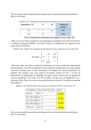 77
Puis, les mêmes calculs seront faits pour aboutir enfin au vecteur de priorité des alternatives
pour ce sous-critère.
Tableau 3.38 : Priorités des alternatives par rapport au sous-critère IT
Alternatives / IT P M Vecteur de
priorité
P 1 j12 PP5
M j21 1 PM5
3.6.3.6. Evaluation des alternatives par rapport au sous-critère TD
Dans ce cas, nous allons comparer les deux plannings en considérant leurs durées d’exécution.
La matrice de jugement M(TD) c’est-à-dire la matrice de comparaison par rapport au sous
critère TD est de la forme :
Tableau 3.39 : Matrice de comparaison des alternatives par rapport au sous-critère TD
Dans cette étape, nous allons comparer les alternatives en tenant compte de la disponibilité
des équipements. Une telle comparaison n’est pas directe ni évidente parce que cette variable
n’est pas symétrique pour les deux alternatives. Ceci dépend bien sûr des préférences du
décideur. Par exemple, nous avons proposé l’évaluation suivante. En fait, si le taux de
disponibilité de l’équipement est important c’est que le temps d’arrêts pour cet équipement
n’est pas significatif. Par contre si le TD est faible c’est que pour cet équipement, il y a
beaucoup d’arrêt. Dans ce cas nous avons jugé prioritaire de favoriser l’exécution du planning
de production.
Tableau 3.40 : Détermination des poids des alternatives selon le sous-critère TD
Puis, les mêmes calculs seront faits pour aboutir enfin au vecteur de priorité des alternatives
pour ce sous-critère.
Si condition Alors Valeur k12 (k21) Seuils
TD 1S k21= 9
k21 = 7
k21 = 5
k12 = 5
k12 = 9
( ) 1 12
1
1
12
P M
M TD P k
P
k
 
 
 
  
 
 
 
S1=10%
S2=30%
S3=50%
S4=70%
S1 TD S2 
S2 TD S3 
S3 TD S4 
TD S4
 