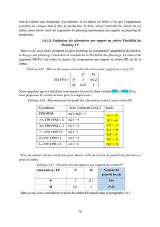 79
sont des tâches non fréquentes. Au contraire, si cet indice est faible, c’est que l’équipement
concerné est critique dans le flux de production. Et donc, selon l’intervalle de valeurs de cet
indice, nous allons saisir les jugements du planning maintenance par rapport au planning de
production.
3.6.3.8. Evaluation des alternatives par rapport au critère Flexibilité du
Planning FP
Dans ce cas, nous allons comparer les deux plannings en considérant l’adaptabilité du décideur
à changer son planning c’est-à-dire en considérant la flexibilité des plannings. La matrice de
jugement M(FP) c’est-à-dire la matrice de comparaison par rapport au critère RP est de la
forme :
Tableau 3.45 : Matrice de comparaison des alternatives par rapport au critère FP
Nous rappelons que les décideurs sont amenés à saisir les deux variable FPP et FPM. Puis,
nous proposons les seuils suivants pour la comparaison :
Tableau 3.46 : Détermination des poids des alternatives selon le sous-critère FP
Puis, les mêmes calculs seront faits pour aboutir enfin au vecteur de priorité des alternatives
pour ce critère.
Tableau 3.47 : Priorités des alternatives par rapport au critère FP
Alternatives / FP P M Vecteur de
priorité locale
P 1 l12 PP8
M l21 1 PM8
Dans ce cas, nous considérons le poids du critère RP calculé dans le paragraphe 3.4.1.
Si condition Alors Valeur m12 (m21) Seuils
FPP=FPM m12=m21= 1
-9 FPP-FPM -6  m21 = 9
-6 FPP-FPM -3  m21 = 8
-3 FPP-FPM 0  m21 =7
0 FPP-FPM 3  m12 = 5
6 FPP-FPM 9 m12= 9
( ) 1 12
21 1
P M
M FP P m
M m
 
 
  
 
 
S1= -9
S2= -6
S3 = -3
S4 = 0
S5= 3
S6 = 6
S7 = 9
 