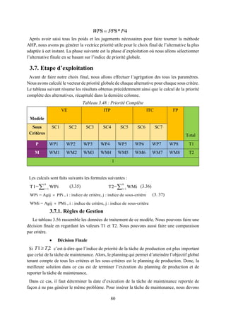 80
Après avoir saisi tous les poids et les jugements nécessaires pour faire tourner la méthode
AHP, nous avons pu générer la vectrice priorité utile pour le choix final de l’alternative la plus
adaptée à cet instant. La phase suivante est la phase d’exploitation où nous allons sélectionner
l’alternative finale en se basant sur l’indice de priorité globale.
3.7. Etape d’exploitation
Avant de faire notre choix final, nous allons effectuer l’agrégation des tous les paramètres.
Nous avons calculé le vecteur de priorité globale de chaque alternative pour chaque sous critère.
Le tableau suivant résume les résultats obtenus précédemment ainsi que le calcul de la priorité
complète des alternatives, récapitulé dans la dernière colonne.
Tableau 3.48 : Priorité Complète
Modèle
VE ITP ITC FP
Total
Sous
Critères
SC1 SC2 SC3 SC4 SC5 SC6 SC7
P WP1 WP2 WP3 WP4 WP5 WP6 WP7 WP8 T1
M WM1 WM2 WM3 WM4 WM5 WM6 WM7 WM8 T2
1
Les calculs sont faits suivants les formules suivantes :
8
i=1
T1= WPi (3.35)
8
i=1
T2= WMi (3.36)
WPi = Agij PPi , i : indice de critère, j : indice de sous-critère (3. 37)
WMi = Agij PMi , i : indice de critère, j : indice de sous-critère
3.7.1. Règles de Gestion
Le tableau 3.56 rassemble les données de traitement de ce modèle. Nous pouvons faire une
décision finale en regardant les valeurs T1 et T2. Nous pouvons aussi faire une comparaison
par critère.
 Décision Finale
Si , c’est-à-dire que l’indice de priorité de la tâche de production est plus important
que celui de la tâche de maintenance. Alors, le planning qui permet d’atteindre l’objectif global
tenant compte de tous les critères et les sous-critères est le planning de production. Donc, la
meilleure solution dans ce cas est de terminer l’exécution du planning de production et de
reporter la tâche de maintenance.
Dans ce cas, il faut déterminer la date d’exécution de la tâche de maintenance reportée de
façon à ne pas générer le même problème. Pour insérer la tâche de maintenance, nous devons
8 8* 4WP PP P
1 2T T
 