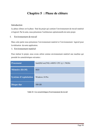 Page 90
Chapitre 5 : Phase de clôture
Introduction
La phase clôture est la phase final du projet qui contient l’environnement du travail matériel
et logiciel. Par la suite, nous présentons l’architecture opérationnelle de notre projet.
I. Environnement de travail
Dans cette partie nous présentons l’environnement matériel et l’environnement logiciel pour
la réalisation du notre application.
1. Environnement matériel
Pour réaliser le projet, nous avons utilisé comme environnement matériel une machine qui
possède les caractéristiques suivantes :
Processeur Intel(R)Core(TM) i-4005U CPU @ 1.70GHz
Mémoire (RAM) 4GO
Système d’exploitation Windows 10 Pro
Disque dur 500 GB
Table 22 : Les caractéristiques d’environnement du travail
 