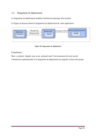 Page 94
3.2. Diagramme de déploiement
Le diagramme de déploiement modélise l'architecture physique d'un système.
La Figure en dessous illustre le diagramme de déploiement de notre application :
Figure 96: diagramme de déploiement
Conclusion
Dans ce dernier chapitre nous avons présenté notre l’environnement de notre travail,
l’architecture opérationnelle et le diagramme de déploiement sur laquelle se base notre projet.
 