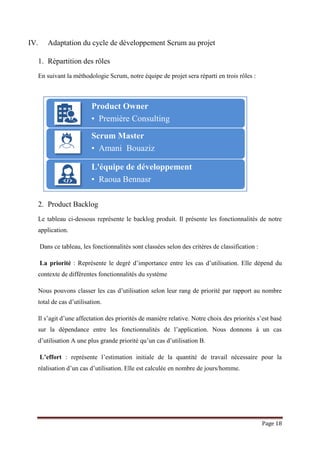 Page 18
IV. Adaptation du cycle de développement Scrum au projet
1. Répartition des rôles
En suivant la méthodologie Scrum, notre équipe de projet sera réparti en trois rôles :
2. Product Backlog
Le tableau ci-dessous représente le backlog produit. Il présente les fonctionnalités de notre
application.
Dans ce tableau, les fonctionnalités sont classées selon des critères de classification :
La priorité : Représente le degré d’importance entre les cas d’utilisation. Elle dépend du
contexte de différentes fonctionnalités du système
Nous pouvons classer les cas d’utilisation selon leur rang de priorité par rapport au nombre
total de cas d’utilisation.
Il s’agit d’une affectation des priorités de manière relative. Notre choix des priorités s’est basé
sur la dépendance entre les fonctionnalités de l’application. Nous donnons à un cas
d’utilisation A une plus grande priorité qu’un cas d’utilisation B.
L’effort : représente l’estimation initiale de la quantité de travail nécessaire pour la
réalisation d’un cas d’utilisation. Elle est calculée en nombre de jours/homme.
Product Owner
• Première Consulting
Scrum Master
• Amani Bouaziz
L'équipe de développement
• Raoua Bennasr
 