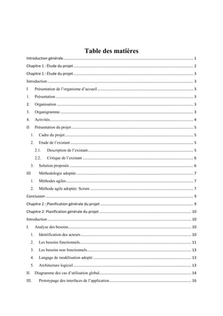 Table des matières
Introduction générale.............................................................................................................................. 1
Chapitre 1 : Étude du projet.................................................................................................................... 2
Chapitre 1 : Étude du projet.................................................................................................................... 3
Introduction ............................................................................................................................................. 3
I Présentation de l’organisme d’accueil............................................................................................. 3
1. Présentation ..................................................................................................................................... 3
2. Organisation .................................................................................................................................... 3
3. Organigramme................................................................................................................................. 3
4. Activités........................................................................................................................................... 4
II Présentation du projet...................................................................................................................... 5
1. Cadre du projet............................................................................................................................ 5
2. Etude de l’existant....................................................................................................................... 5
2.1. Description de l’existant...................................................................................................... 5
2.2. Critique de l’existant ........................................................................................................... 6
3. Solution proposée........................................................................................................................ 6
III Méthodologie adoptée ................................................................................................................. 7
1. Méthodes agiles........................................................................................................................... 7
2. Méthode agile adoptée: Scrum.................................................................................................... 7
Conclusion ............................................................................................................................................... 9
Chapitre 2 : Planification générale du projet .......................................................................................... 9
Chapitre 2: Planification générale du projet ......................................................................................... 10
Introduction ........................................................................................................................................... 10
I. Analyse des besoins....................................................................................................................... 10
1. Identification des acteurs........................................................................................................... 10
2. Les besoins fonctionnels............................................................................................................ 11
3. Les besoins non fonctionnels..................................................................................................... 13
4. Langage de modélisation adopté ............................................................................................... 13
5. Architecture logiciel.................................................................................................................. 13
II. Diagramme des cas d’utilisation global......................................................................................... 14
III. Prototypage des interfaces de l’application............................................................................... 16
 