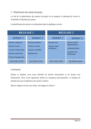 Page 22
3. Planification des sprints du projet
Le but de la planification des sprints du projet est de préparer le planning de travail et
d’identifier le Backlog des sprints.
La planification des sprints est schématisée dans le graphique suivant :
Conclusion
Durant ce chapitre, nous avons identifié les besoins fonctionnels et les besoins non
fonctionnels, Nous avons également réalisé les maquettes prévisionnelles, le backlog du
produit ainsi que la répartition des sprints à réaliser.
Dans le chapitre suivant nous allons développer le release 1.
RELEASE 1
SPRINT 1
Gestion catégories
Gestion locaux
Gestion fournisseurs
Gestion check-lists
Gestion équipements
De 01-04 à 21/04
Gestion membres
Gestion Actions
Gestion Contrôles
Planification
De 22-04 à 12-05
RELEASE 2
Gestion sites
Gestion super
utilisateurs
De 13-05 à 19-05
Gestion profil
administrateur
Authentification
Consulter des
Statistiques
De 20-05 à 26-05
SPRINT 2 SPRINT 1 SPRINT 2
 