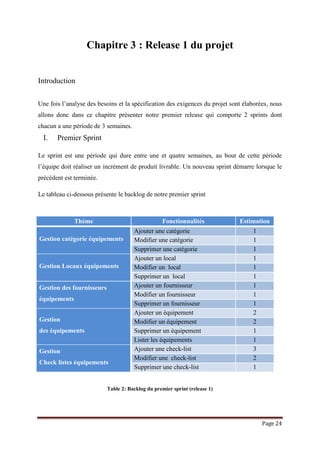 Page 24
Chapitre 3 : Release 1 du projet
Introduction
Une fois l’analyse des besoins et la spécification des exigences du projet sont élaborées, nous
allons donc dans ce chapitre présenter notre premier release qui comporte 2 sprints dont
chacun a une période de 3 semaines.
I. Premier Sprint
Le sprint est une période qui dure entre une et quatre semaines, au bout de cette période
l’équipe doit réaliser un incrément de produit livrable. Un nouveau sprint démarre lorsque le
précèdent est terminée.
Le tableau ci-dessous présente le backlog de notre premier sprint
Table 2: Backlog du premier sprint (release 1)
Thème Fonctionnalités Estimation
Gestion catégorie équipements
Ajouter une catégorie 1
Modifier une catégorie 1
Supprimer une catégorie 1
Gestion Locaux équipements
Ajouter un local 1
Modifier un local 1
Supprimer un local 1
Gestion des fournisseurs
équipements
Ajouter un fournisseur 1
Modifier un fournisseur 1
Supprimer un fournisseur 1
Gestion
des équipements
Ajouter un équipement 2
Modifier un équipement 2
Supprimer un équipement 1
Lister les équipements 1
Gestion
Check listes équipements
Ajouter une check-list 3
Modifier une check-list 2
Supprimer une check-list 1
 