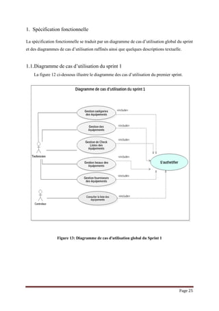 Page 25
1. Spécification fonctionnelle
La spécification fonctionnelle se traduit par un diagramme de cas d’utilisation global du sprint
et des diagrammes de cas d’utilisation raffinés ainsi que quelques descriptions textuelle.
1.1.Diagramme de cas d’utilisation du sprint 1
La figure 12 ci-dessous illustre le diagramme des cas d’utilisation du premier sprint.
Figure 13: Diagramme de cas d'utilisation global du Sprint 1
 