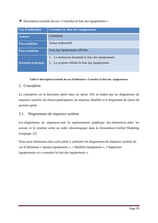 Page 29
 Description textuelle du cas « Consulter la liste des équipements »
Cas d’utilisation Consulter la liste des équipements
Acteurs Contrôleur
Pré-condition Acteur authentifié.
Post-condition Liste des équipements affichés.
Scénario principal
1. Le technicien demande la liste des équipements.
2. Le système affiche la liste des équipements.
Table 6: Description textuelle du cas d’utilisation « Consulter la liste des équipements»
2. Conception
La conception est la deuxième partie dans un sprint. Elle se traduit par les diagrammes de
séquence système, de classes participantes, de séquence détaillée et le diagramme de classe du
premier sprint.
2.1. Diagrammes de séquence système
Les diagrammes de séquences sont la représentation graphique des interactions entre les
acteurs et le système selon un ordre chronologique dans la formulation Unified Modeling
Language. [5]
Nous nous intéressons dans cette partie à présenter les diagrammes de séquence système du
cas d’utilisation « Ajouter équipement » , « Modifier équipement », « Supprimer
équipements» et « consulter la liste des équipements ».
 