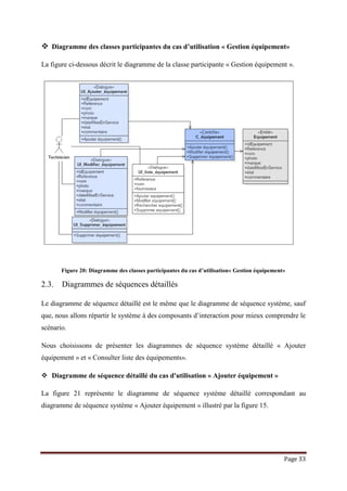 Page 33
 Diagramme des classes participantes du cas d’utilisation « Gestion équipement»
La figure ci-dessous décrit le diagramme de la classe participante « Gestion équipement ».
Figure 20: Diagramme des classes participantes du cas d’utilisation« Gestion équipement»
2.3. Diagrammes de séquences détaillés
Le diagramme de séquence détaillé est le même que le diagramme de séquence système, sauf
que, nous allons répartir le système à des composants d’interaction pour mieux comprendre le
scénario.
Nous choisissons de présenter les diagrammes de séquence système détaillé « Ajouter
équipement » et « Consulter liste des équipements».
 Diagramme de séquence détaillé du cas d'utilisation « Ajouter équipement »
La figure 21 représente le diagramme de séquence système détaillé correspondant au
diagramme de séquence système « Ajouter équipement » illustré par la figure 15.
 
