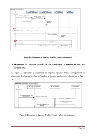 Page 34
Figure 21 : Diagramme de séquences détaillé « Ajouter équipement »
 Diagramme de séquence détaillé du cas d'utilisation «Consulter la liste des
équipements »
La figure 22 représente le diagramme de séquence système détaillé correspondant au
diagramme de séquence système « Consulter la liste des équipements »illustré par la figure
16
Figure 22: Diagramme de séquences détaillé « Consulter la liste des équipements »
 