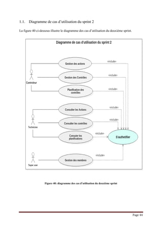 Page 44
1.1. Diagramme de cas d’utilisation du sprint 2
La figure 40 ci-dessous illustre le diagramme des cas d’utilisation du deuxième sprint.
Figure 40: diagramme des cas d’utilisation du deuxième sprint
 