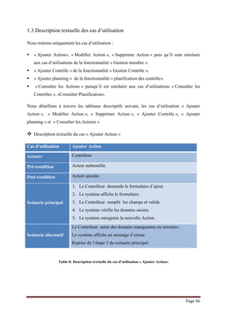 Page 46
1.3.Description textuelle des cas d’utilisation
Nous traitons uniquement les cas d’utilisation :
 « Ajouter Action», « Modifier Action », « Supprimer Action » puis qu’il sont similaire
aux cas d’utilisations de la fonctionnalité « Gestion membre ».
 « Ajouter Contrôle » de la fonctionnalité « Gestion Contrôle ».
 « Ajouter planning » de la fonctionnalité « planification des contrôle».
 « Consulter les Actions » puisqu’il est similaire aux cas d’utilisations « Consulter les
Contrôles », «Consulter Planification».
Nous détaillons à travers les tableaux descriptifs suivant, les cas d’utilisation « Ajouter
Action », « Modifier Action », « Supprimer Action », « Ajouter Contrôle », « Ajouter
planning » et « Consulter les Actions »
 Description textuelle du cas « Ajouter Action »
Cas d’utilisation Ajouter Action
Acteurs Contrôleur
Pré-condition Acteur authentifié.
Post-condition Action ajoutée.
Scénario principal
1. Le Contrôleur demande le formulaire d’ajout.
2. Le système affiche le formulaire.
3. Le Contrôleur remplit les champs et valide.
4. Le système vérifie les données saisies.
5. Le système enregistre la nouvelle Action.
Scénario alternatif
Le Contrôleur saisit des données manquantes ou erronées :
Le système affiche un message d’erreur.
Reprise de l’étape 3 du scénario principal.
Table 8: Description textuelle du cas d’utilisation « Ajouter Action»
 