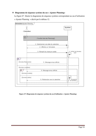 Page 54
 Diagramme de séquence système du cas « Ajouter Planning»
La figure 47 illustre le diagramme de séquence système correspondant au cas d’utilisation
« Ajouter Planning » décrit par le tableau 12.
Figure 47: Diagramme de séquence système du cas d'utilisation « Ajouter Planning»
 